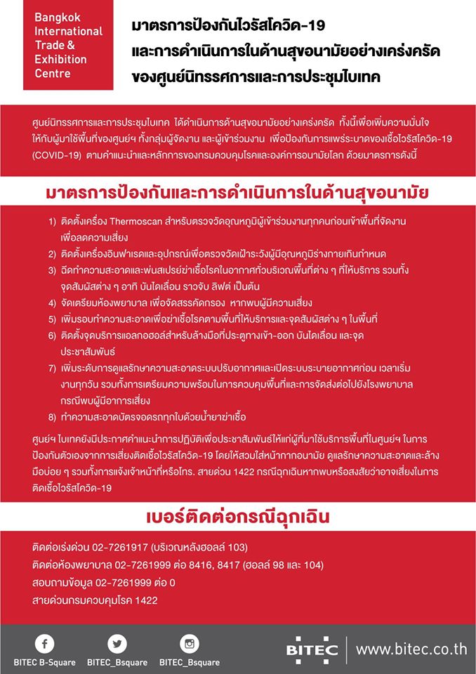 งานไทยเที่ยวไทย ครั้งที่ 54