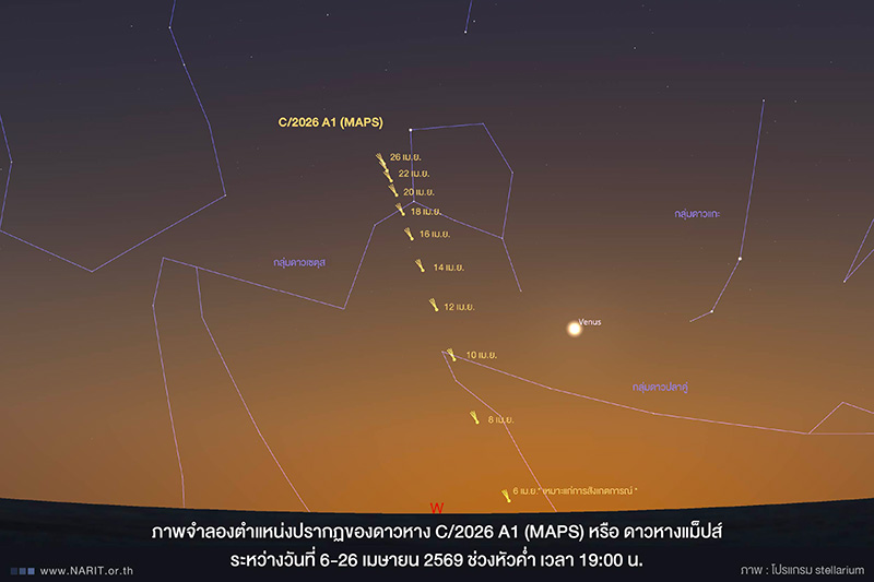 ดาวหาง 2569 เดือนเมษายน