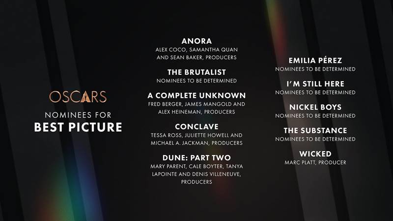 ออสการ์ Oscars 2025 ครั้งที่ 97