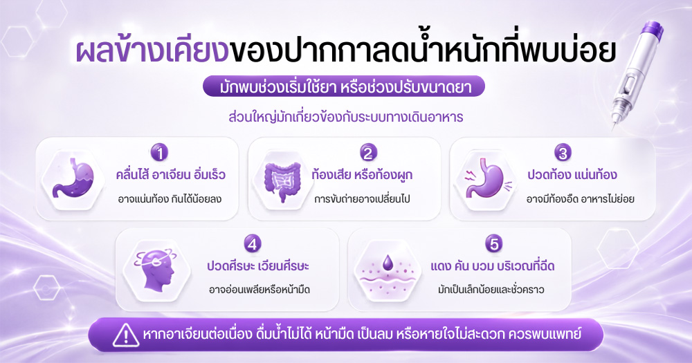 ปากกาลดน้ำหนัก ผลข้างเคียง