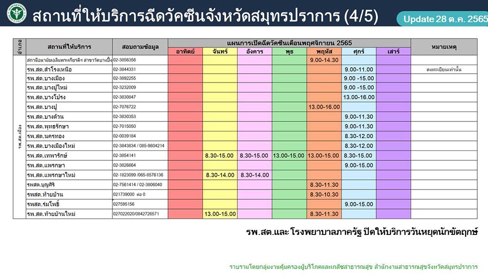 ฉีดวัคซีนโควิด