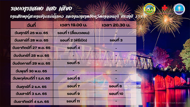 งานสัปดาห์สะพานข้ามแม่น้ำแคว