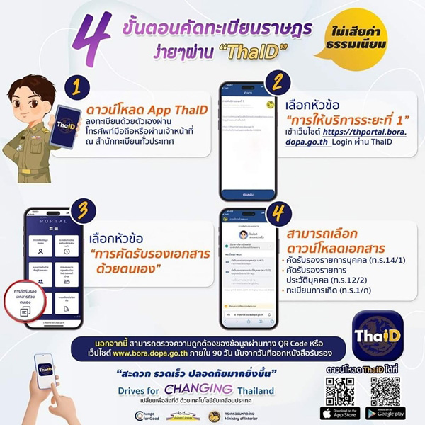 วิธีคัดทะเบียนราษฎรออนไลน์