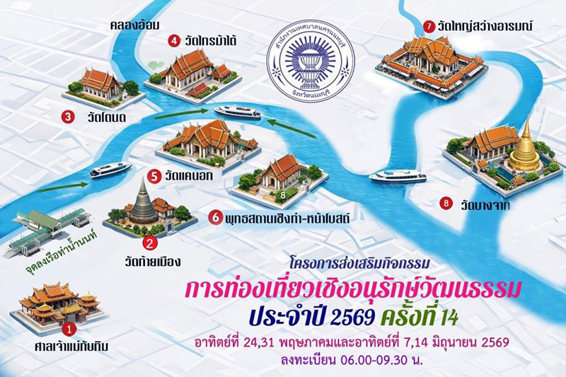ล่องเรือไหว้พระ นนทบุรี 2569