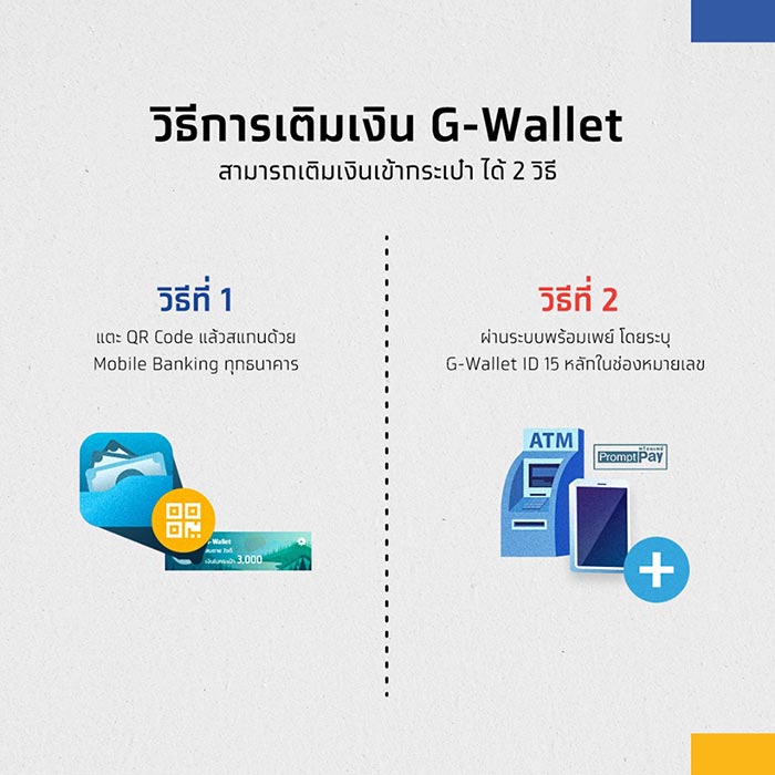 ชิมช้อปใช้