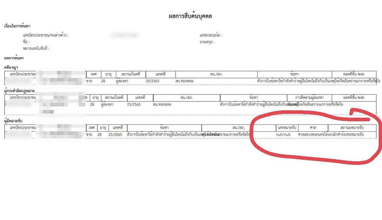 ดิว อริสรา