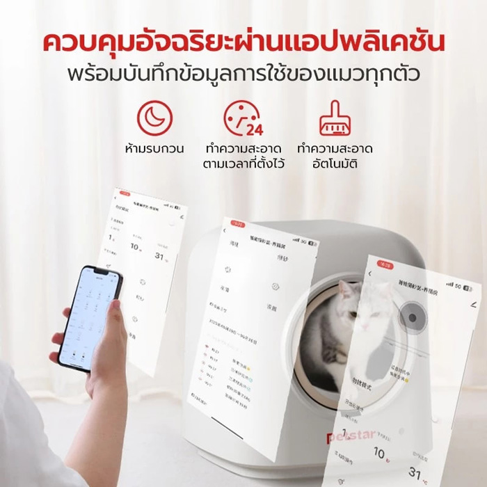 Petus ห้องน้ำแมวอัตโนมัติ
