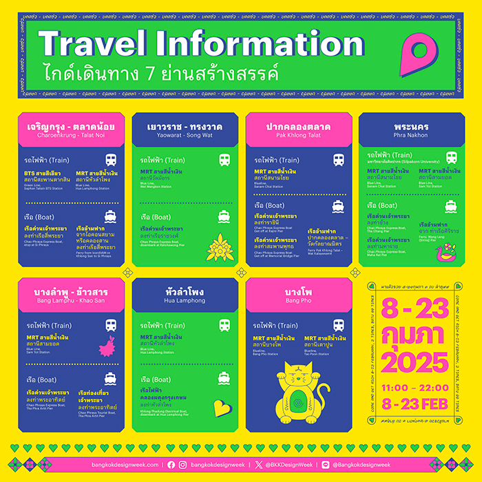 Bangkok Design Week 2025 วิธีเดินทาง