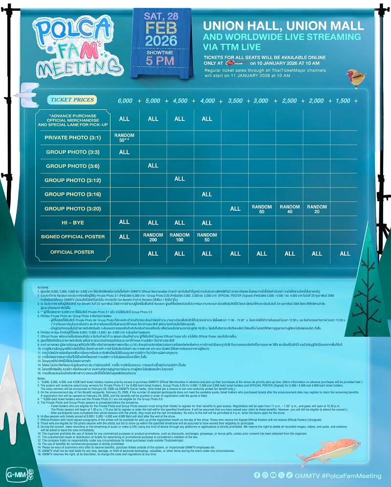 POLCA FAM MEETING โพก้าซัง เต นิว