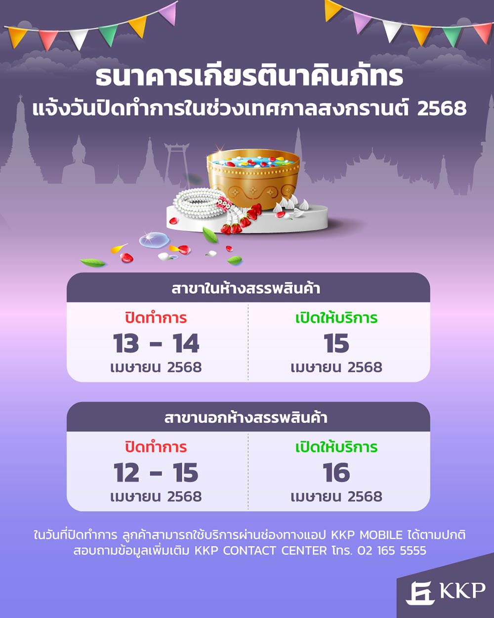 วันหยุดสงกรานต์ ธนาคารเกียรตินาคินภัทร