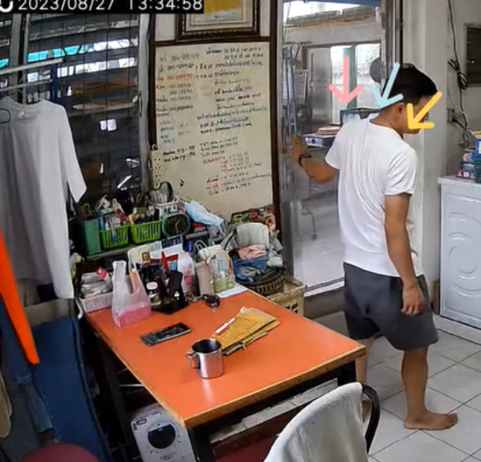 เปิดประตู