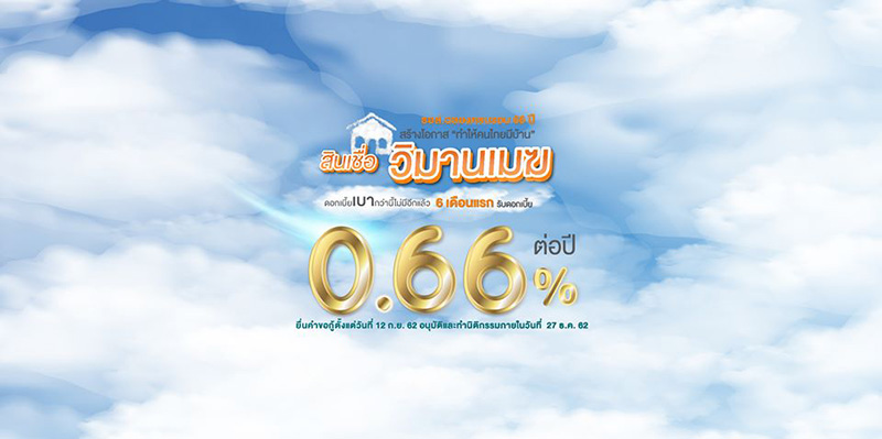สินเชื่อบ้าน ธอส.
