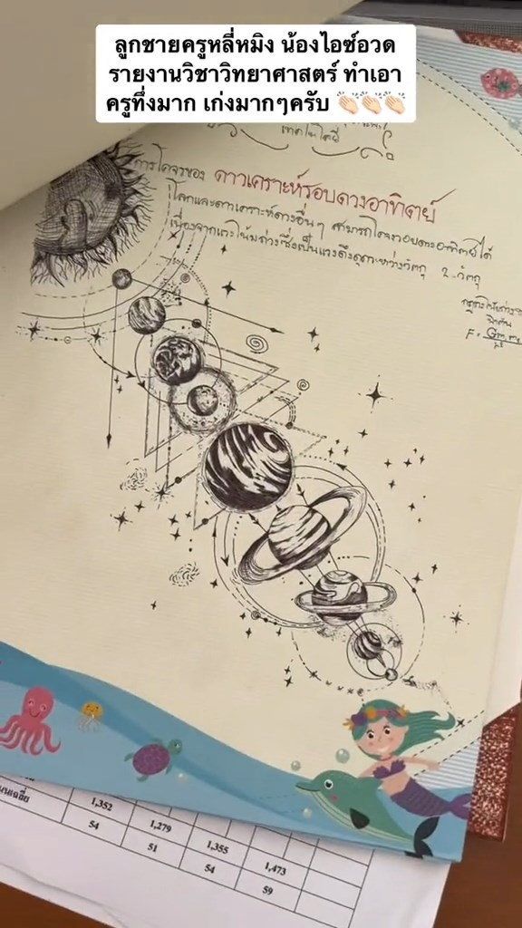 รายงานวิทยาศาสตร์