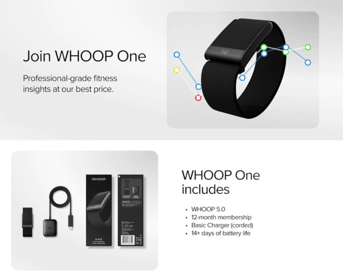 WHOOP 5.0 และ WHOOP MG 