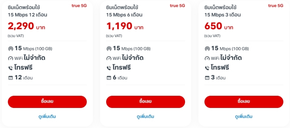 ซิมเน็ตรายปีทรูและรายเดือน