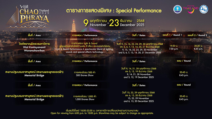 งานวิจิตรเจ้าพระยา 2568