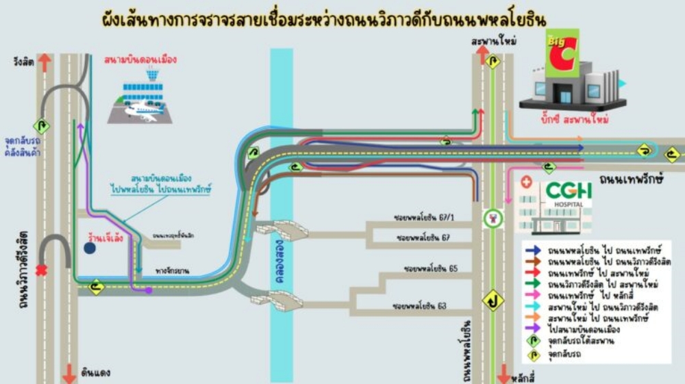 ถนนเชื่อมวิภาวดี พหลโยธิน