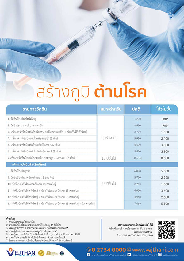 ราคาวัคซีนปอดอักเสบ