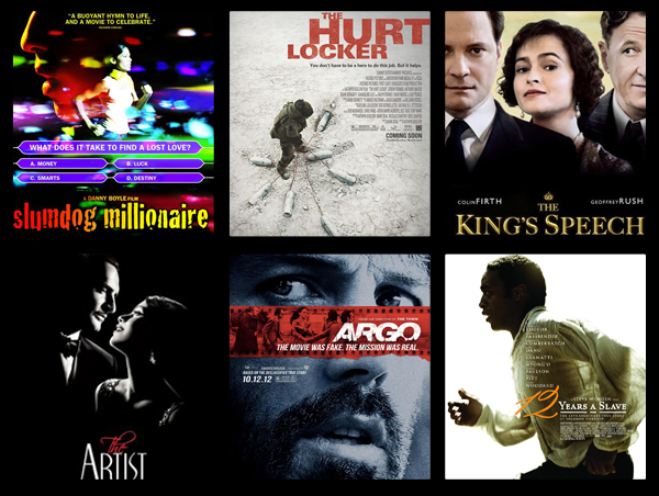 หนังรางวัลออสการ์