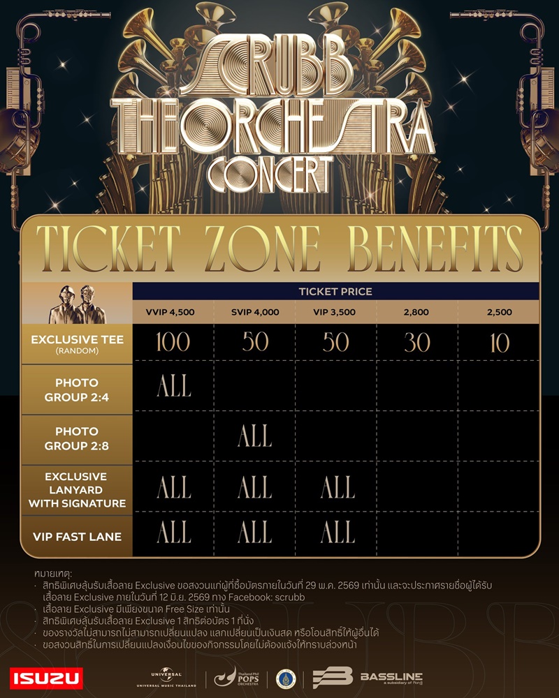 SCRUBB คอนเสิร์ต Fan Benefit