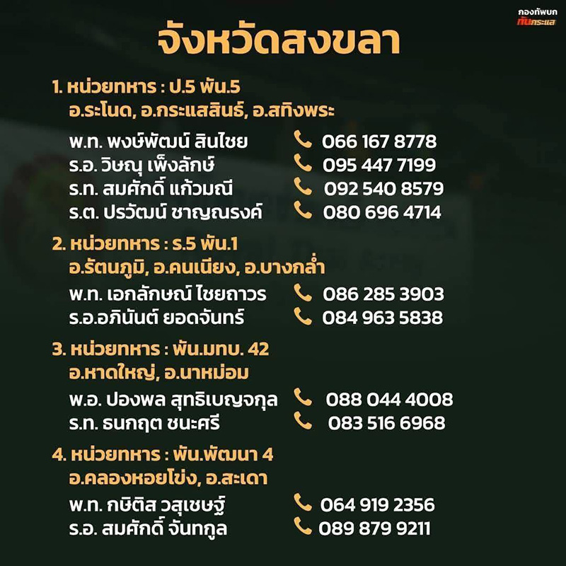 รวมเบอร์ช่วยผู้ประสบภัยน้ำท่วมหาดใหญ่