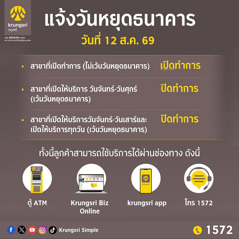 วันแม่ ธนาคารหยุดไหม