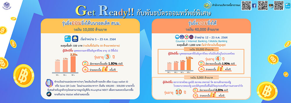 พันธบัตรยิ่งออมยิ่งได้