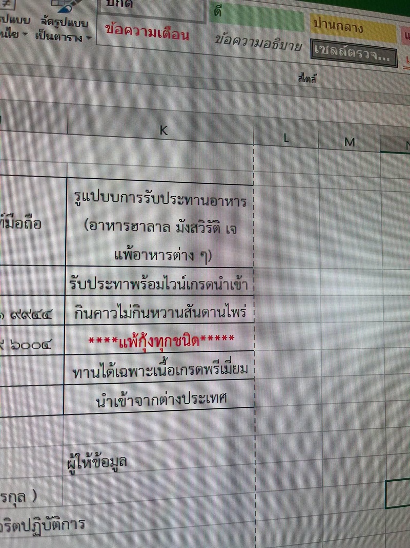 รับประทานอาหาร