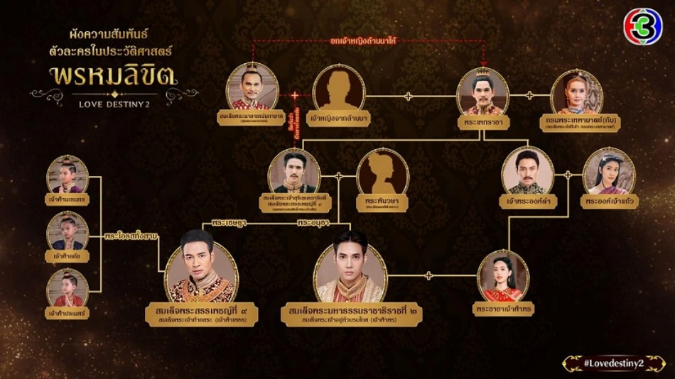 พระเจ้าองค์ดำ