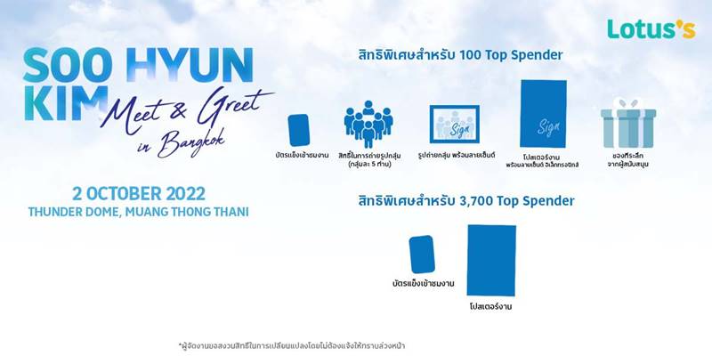 คิมซูฮยอน มาไทย ราคาบัตรพุ่งเกือบ 5 ล้าน