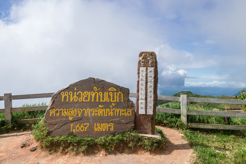 หน่วยทับเบิก