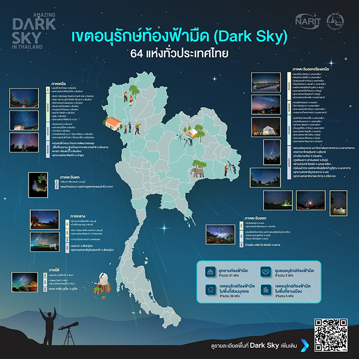 ฝนดาวตกเจมินิดส์ 2568