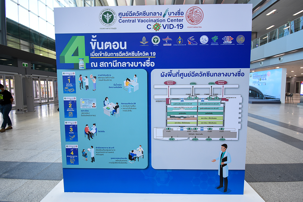 ศูนย์ฉีดวัคซีนสถานีกลางบางซื่อ