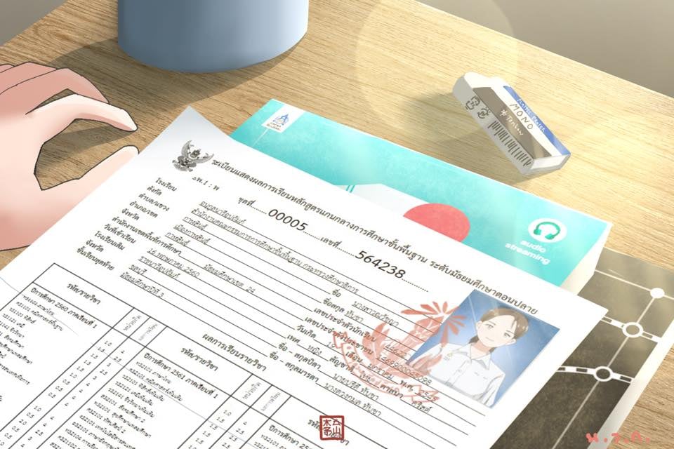 ภาพวาดของคนไทย