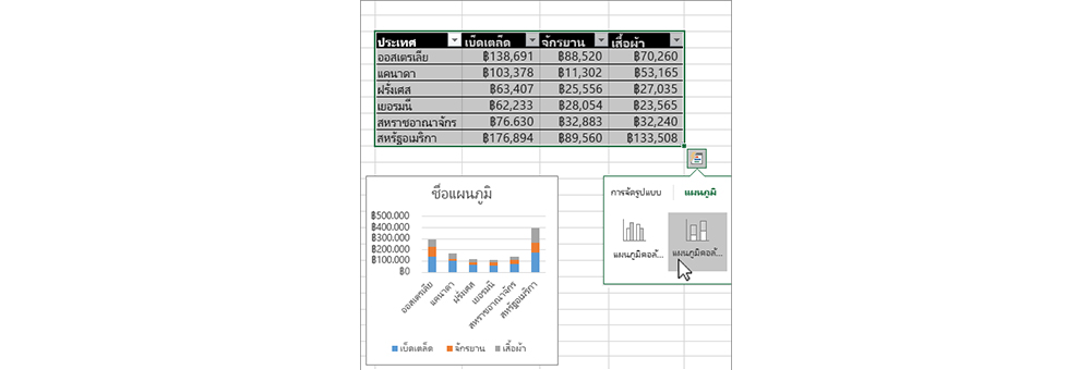 วิธีใช้ excel