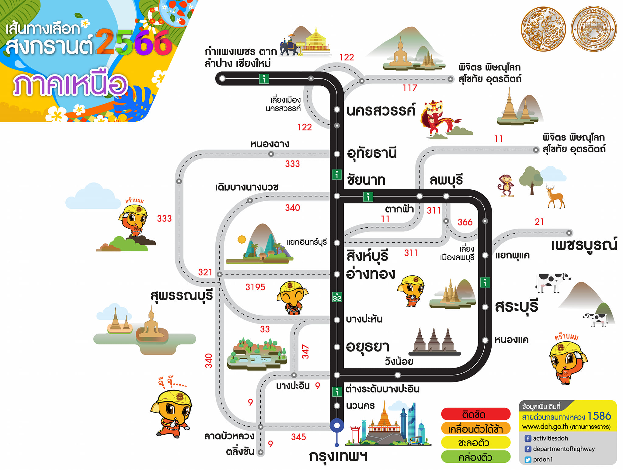 ทางลัด