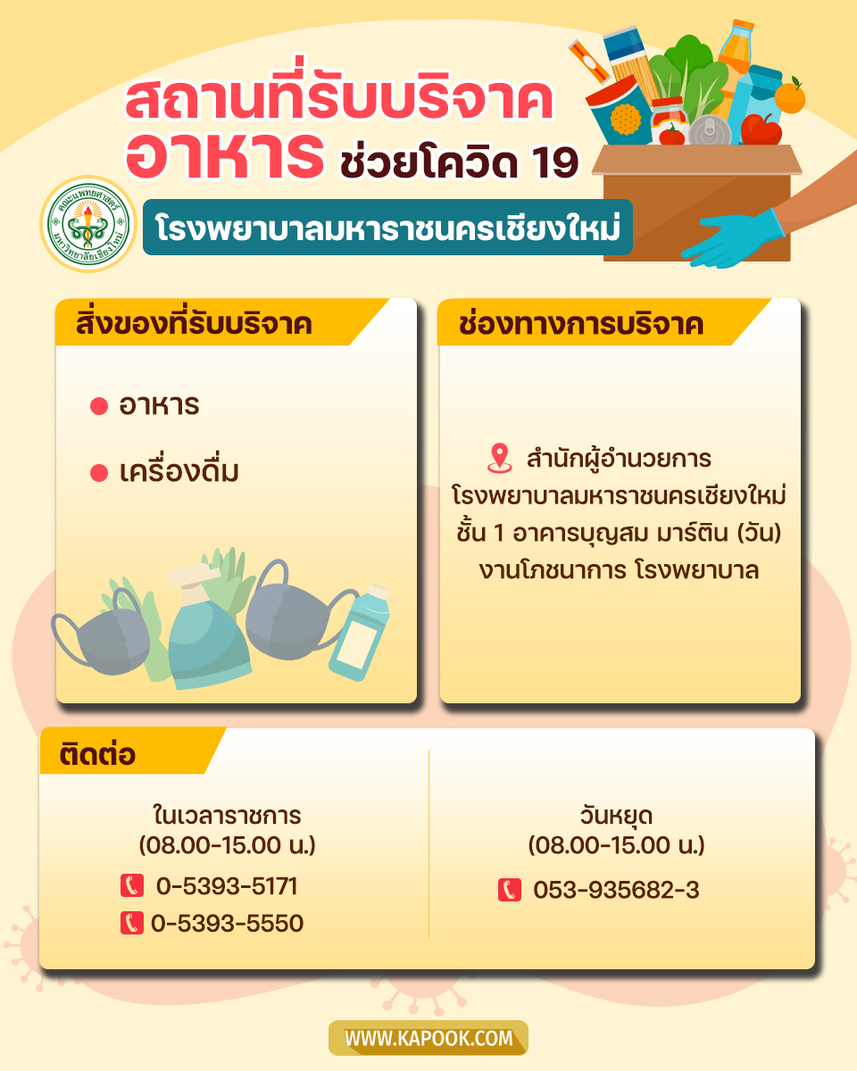 บริจาคอาหาร