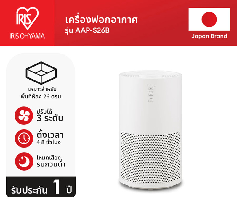 เครื่องฟอกอากาศขนาดเล็ก ยี่ห้อไหนดี