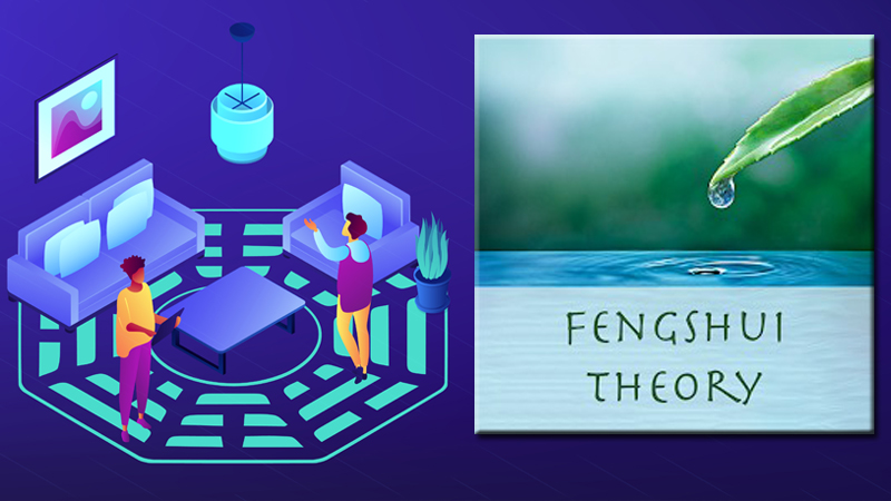 Fengshui Theory