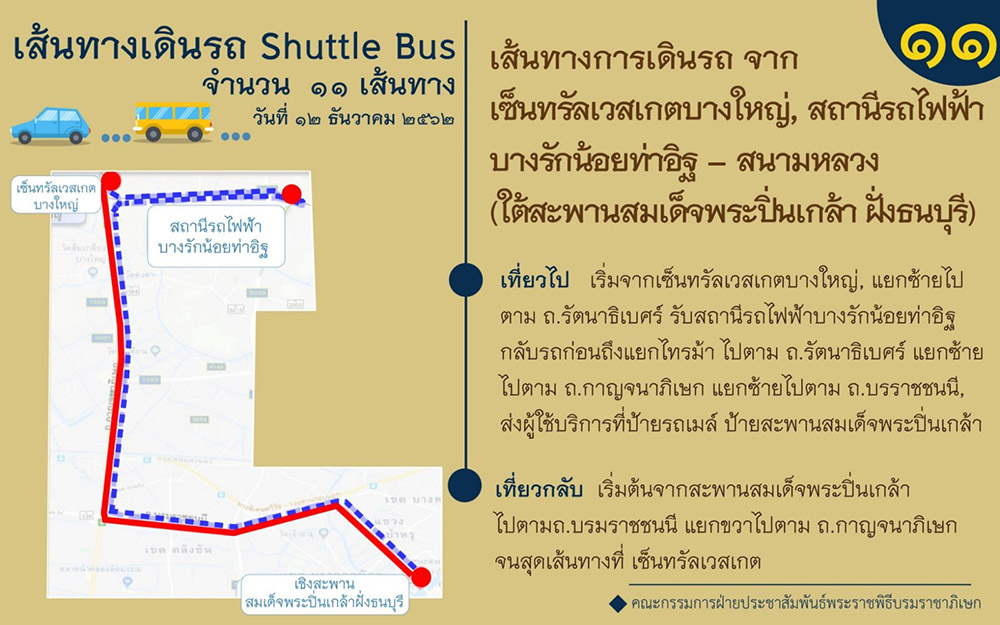 พระราชพิธีบรมราชาภิเษก ทางชลมารค