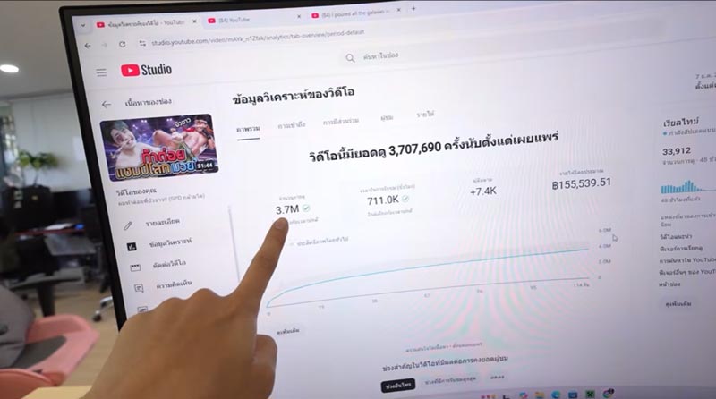 สไปร์ท SPD รายได้จากคลิปดราม่า