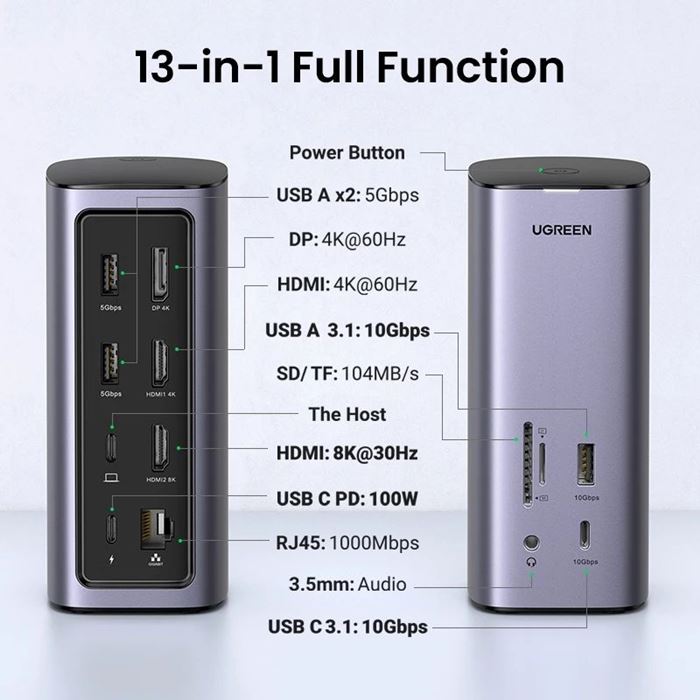 UGREEN 13-in-1 Docking Station