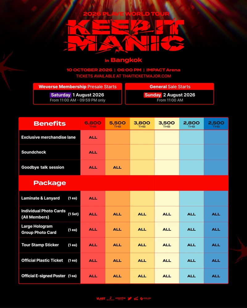 PLAVE World Tour Fan Benefit Package