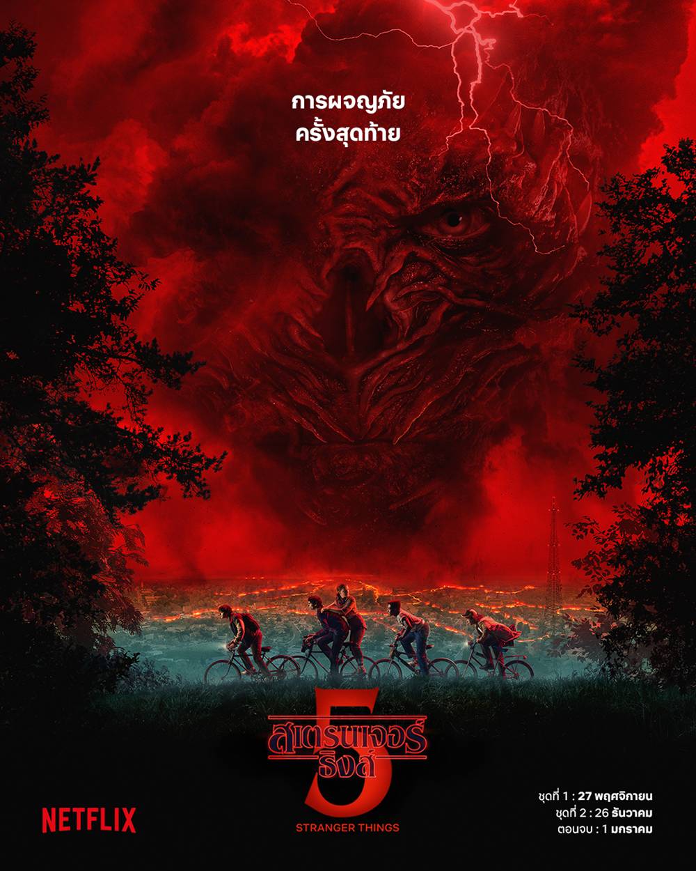 Stranger Things 5 เรื่องย่อ สเตนเจอติง 5