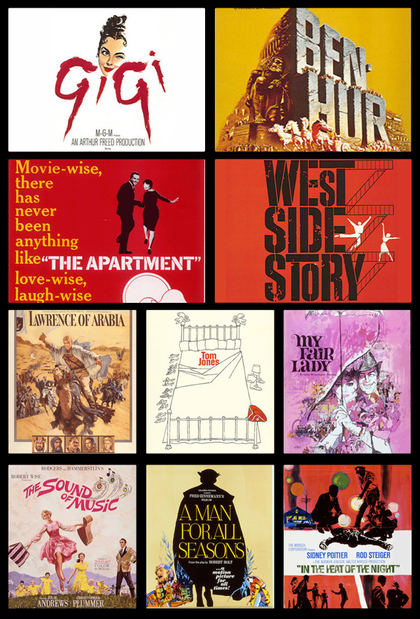 หนังรางวัลออสการ์