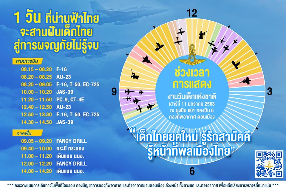 วันเด็กแห่งชาติ 2563