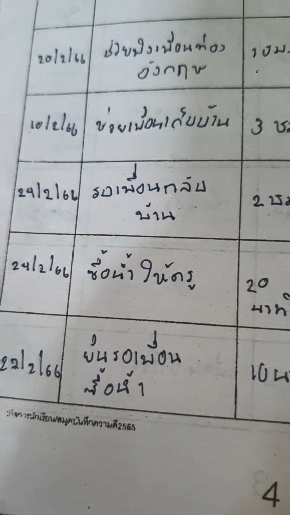 สมุดบันทึกความดี