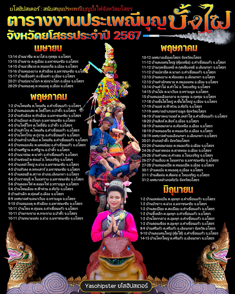 ตารางงานประเพณีบุญบั้งไฟภายในจังหวัดยโสธรประจำปี 2567