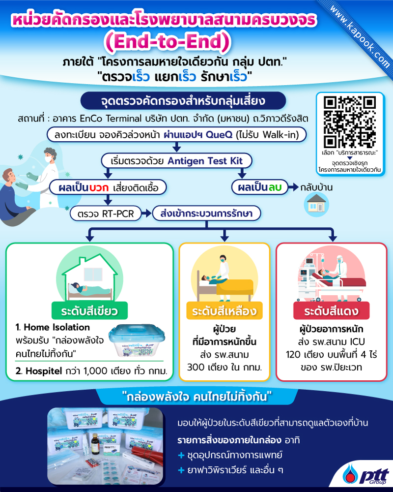 โรงพยาบาลสนาม