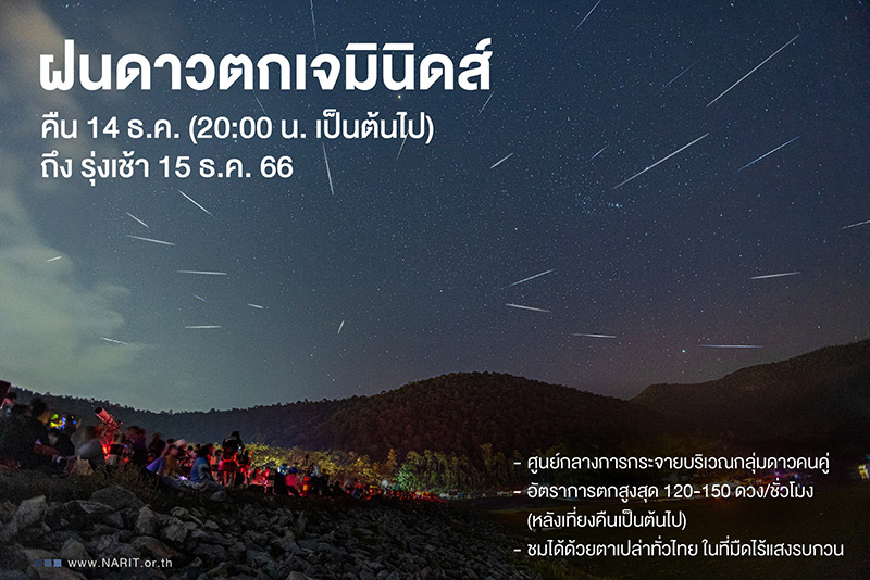 ฝนดาวตกเจมินิดส์ มีเมื่อไหร่